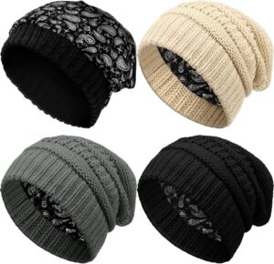 Beanie Cap/Hat